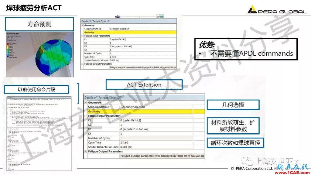 技術分享 | ansys workbench電子產品結構可靠性分析技術ansys圖片26