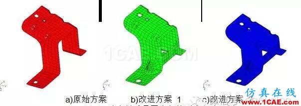 動力總成懸置支架振動噪聲設計 動力總成懸置支架振動噪聲設計hypermesh分析案例圖片5
