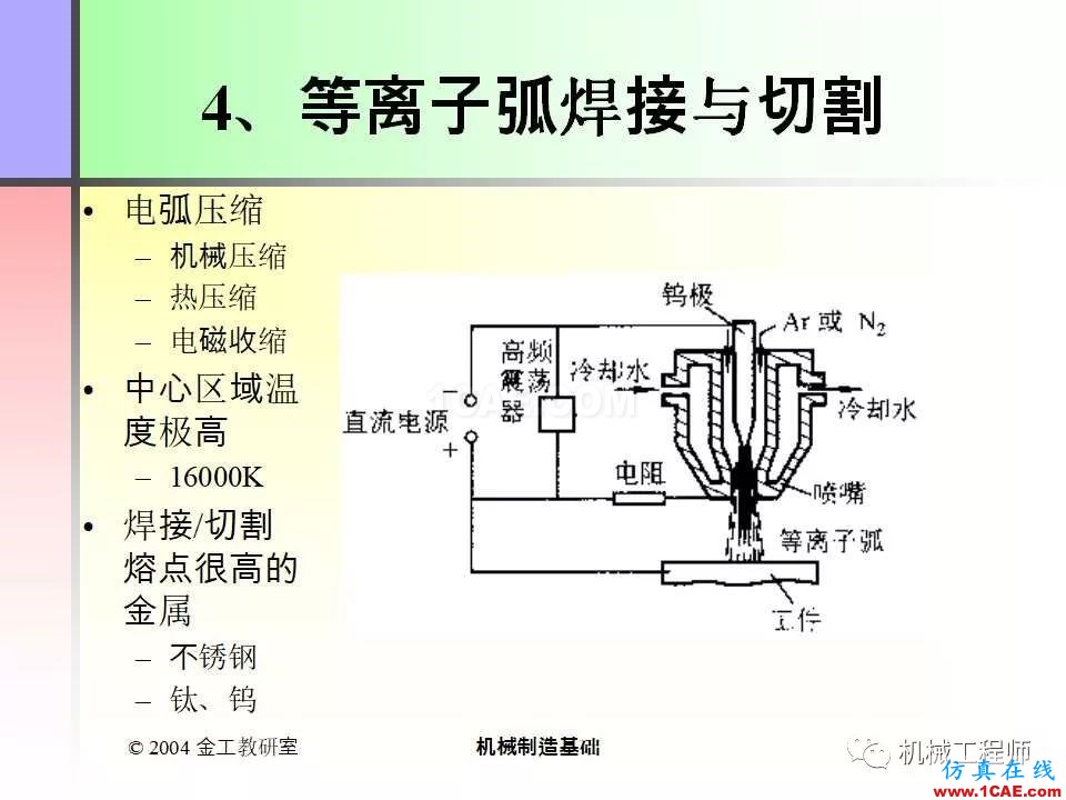 【專業(yè)積累】100頁PPT，全面了解焊接工藝機械設(shè)計培訓(xùn)圖片33