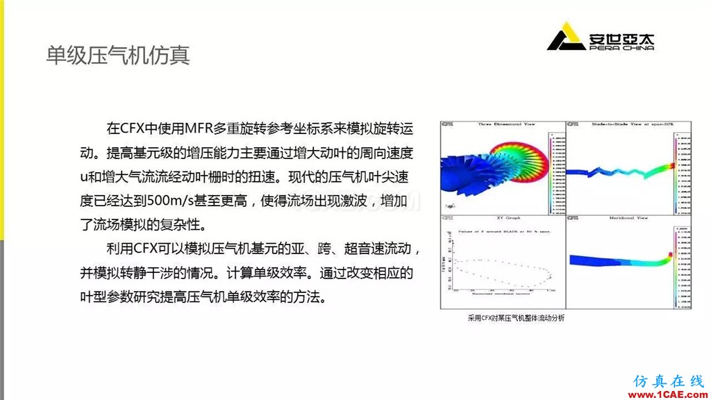 應用 | ANSYS CFD燃氣輪機行業方案fluent培訓課程圖片8