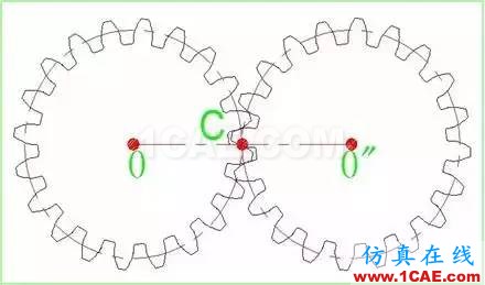 螺紋模具的結構設計，基礎一定要記牢！ug設計圖片8