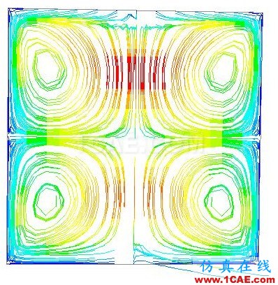 密閉房屋內的自然對流傳熱 密閉房屋內的自然對流傳熱
