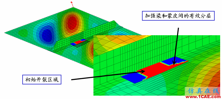 Abaqus在飛機(jī)復(fù)合材料中的應(yīng)用abaqus有限元分析案例圖片13