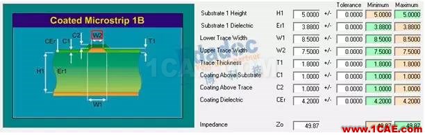 如何計算阻抗（下）【轉發】ansys hfss圖片2
