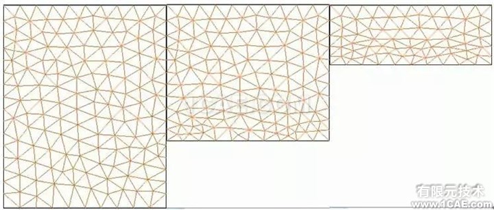 【技術(shù)】ANSYS FLUENT動網(wǎng)格,呈現(xiàn)精彩動態(tài)過程fluent仿真分析圖片8
