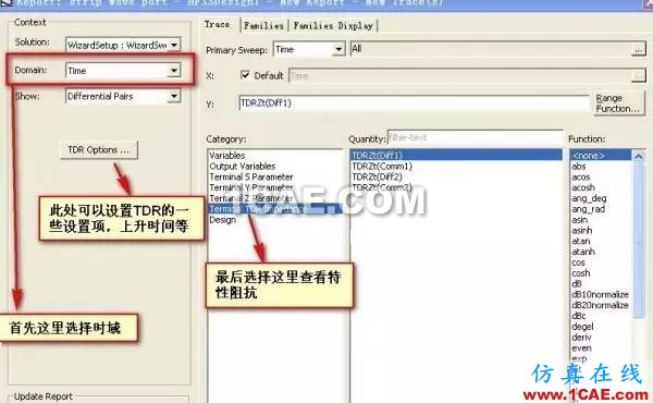 3.jpg SI-list【中國(guó)】HFSS PORT終極解決方案(一)HFSS結(jié)果圖片4