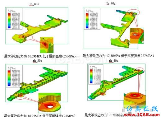 1_14563899661240.png 空氣導管有限元分析abaqus有限元圖片4
