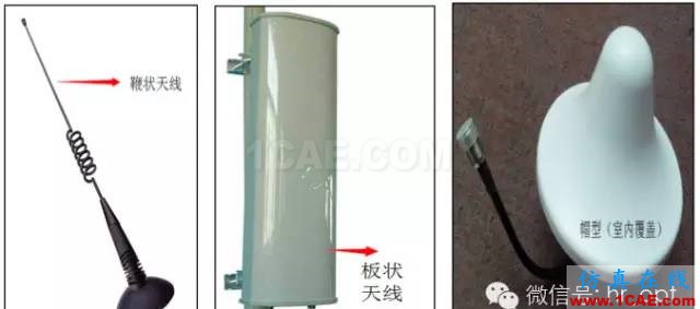 最好的天線基礎知識！超實用 隨時查詢(20170325)【轉】HFSS仿真分析圖片11