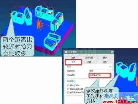 ☆☆史上最詳細的UG等高刀路優化匯總ug培訓資料圖片5