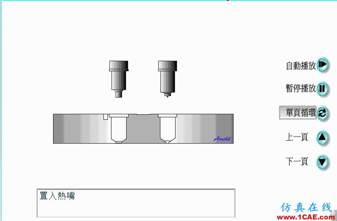 熱流道模具，動畫安裝圖解終于搞全了！ug模具設計技術(shù)圖片3