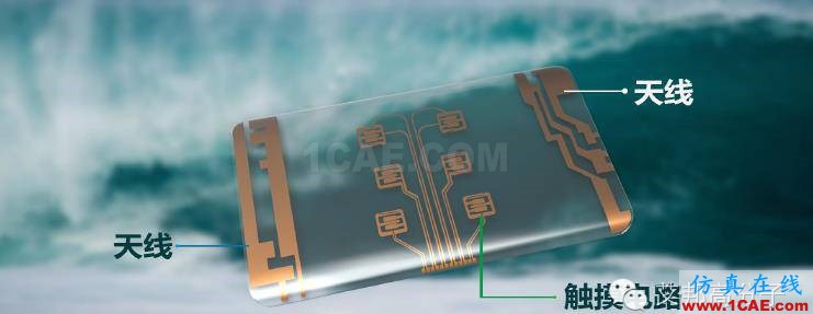 5G時代預計2020年來臨,其手機天線工藝有何不同?HFSS培訓的效果圖片19