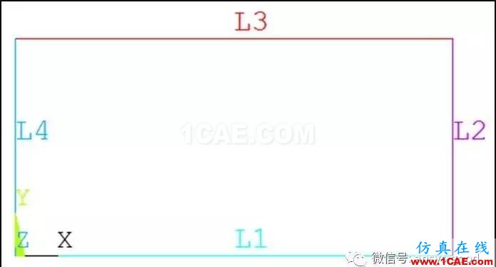 純彎曲梁的正應(yīng)力實(shí)驗(yàn)之ANSYS分析-理論、實(shí)驗(yàn)和有限元結(jié)果對比ansys培訓(xùn)的效果圖片16