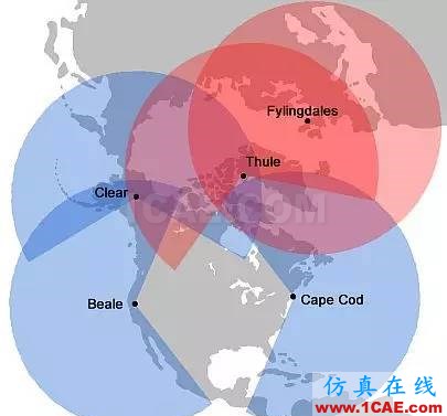 美導彈防御系統緣何采用S波段遠程識別雷達？HFSS分析案例圖片2