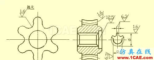 機械人不可缺少的四大類基礎資料，建議永久收藏【轉發(fā)】Catia學習資料圖片17