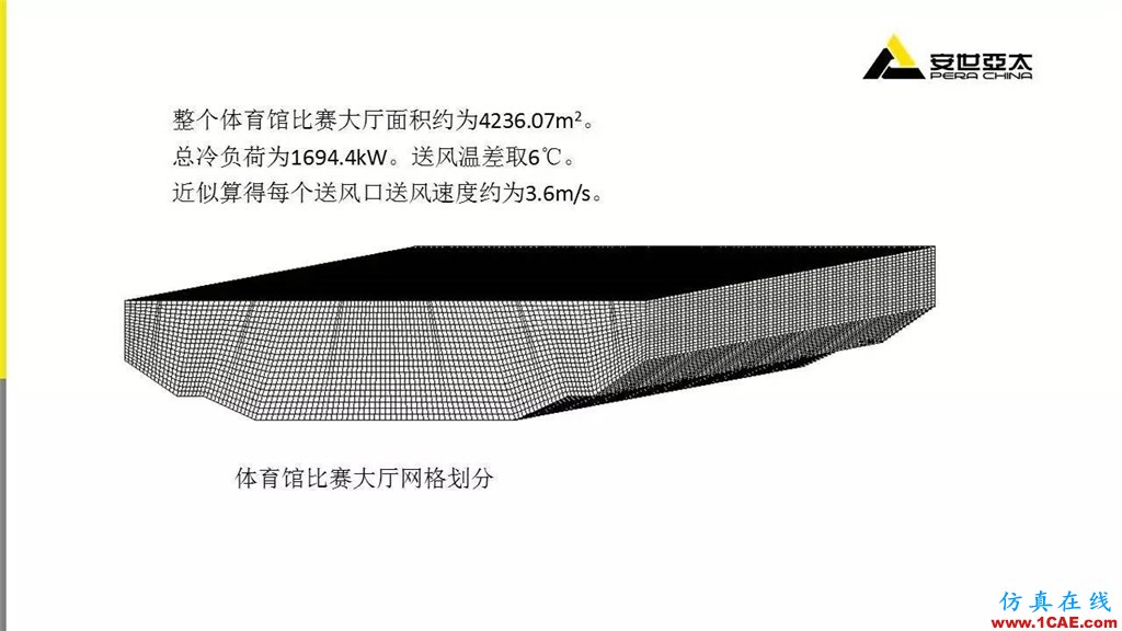 分享 | ANSYS CFD在暖通行業的應用cfd學習資料圖片12