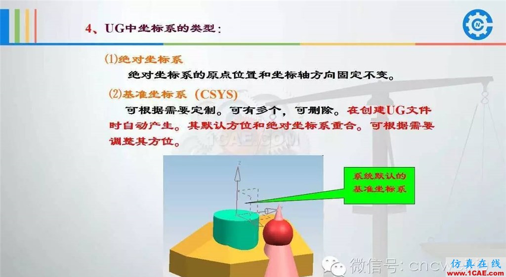 UG常用工具使用詳解,數(shù)控人都喜歡【多圖】ug培訓(xùn)課程圖片42