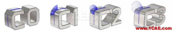 如何檢查曲面品質 | 操作視頻solidworks仿真分析圖片2