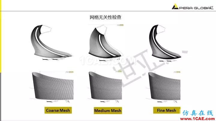 技術分享 | 泵水力設計及優化仿真fluent培訓課程圖片27