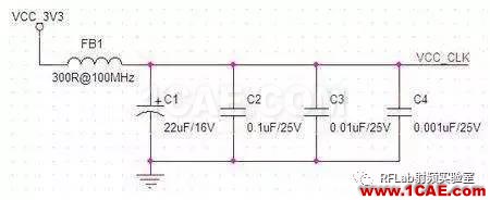 在PCB設(shè)計(jì)中，射頻電路和數(shù)字電路如何和諧共處？HFSS分析圖片2