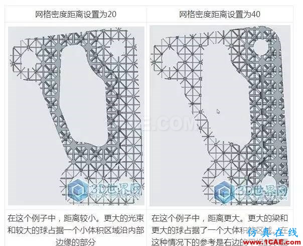 分享丨Creo 4.0 3D打印的新變化!pro/e技術(shù)圖片2