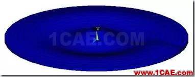 CAE6-4 大話CAE | (七)CAE在模態(tài)分析中的應用【轉(zhuǎn)發(fā)】ansys結(jié)構(gòu)分析圖片5