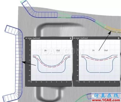 【autoform技術案例】以B柱為例進行系統性拉延筋設計autoform分析案例圖片9