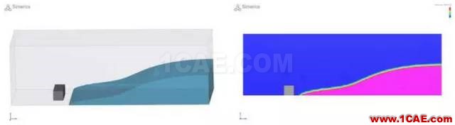 【技術貼】PumpLinx VOF功能應用與驗證Pumplinx旋轉機構有限元分析圖片15