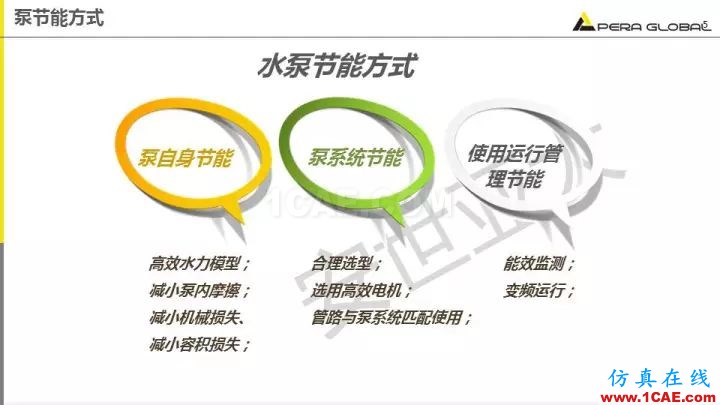 技術分享 | 泵水力設計及優化仿真fluent流體分析圖片5