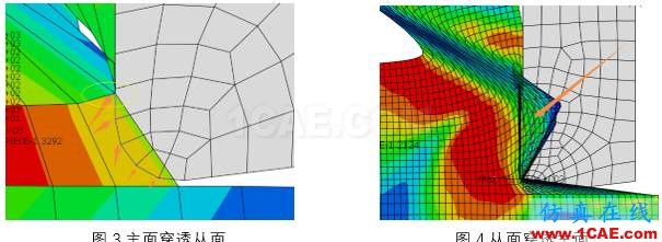 1488037034631851.png 基于abaqus軟件切削仿真中若干接觸問(wèn)題的經(jīng)典剖析Advantedge分析圖片2