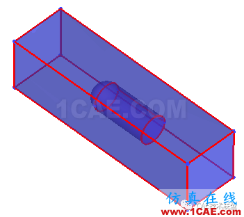 ICEM CFD快速創建流體計算域模型icem培訓教程圖片15