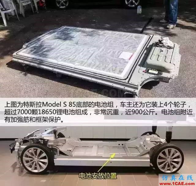 特斯拉為何續航那么久，拆開電池看看里面到底有什么！機械設計圖例圖片2