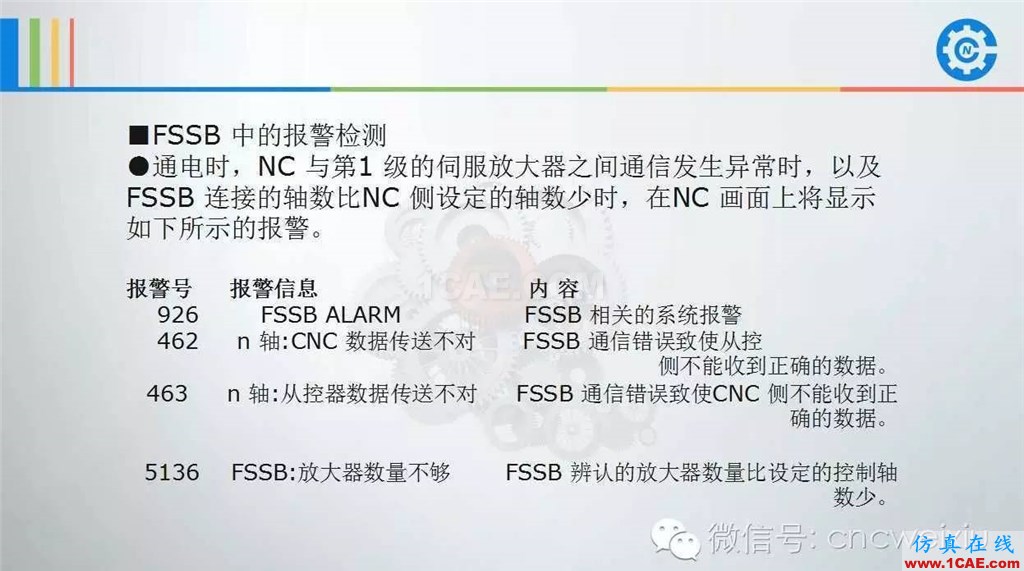 FANUC進(jìn)給伺服故障分析PPTug模具設(shè)計技術(shù)圖片65