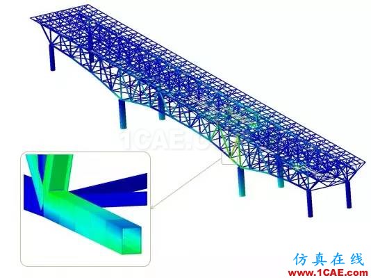 行業(yè)熱點(diǎn) | 關(guān)于Abaqus的二三事,Abaqus 2016abaqus有限元培訓(xùn)教程圖片8