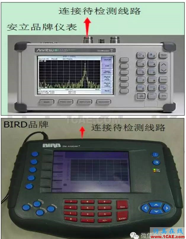 最好的天線基礎知識！超實用 隨時查詢(20170325)【轉】HFSS培訓的效果圖片64