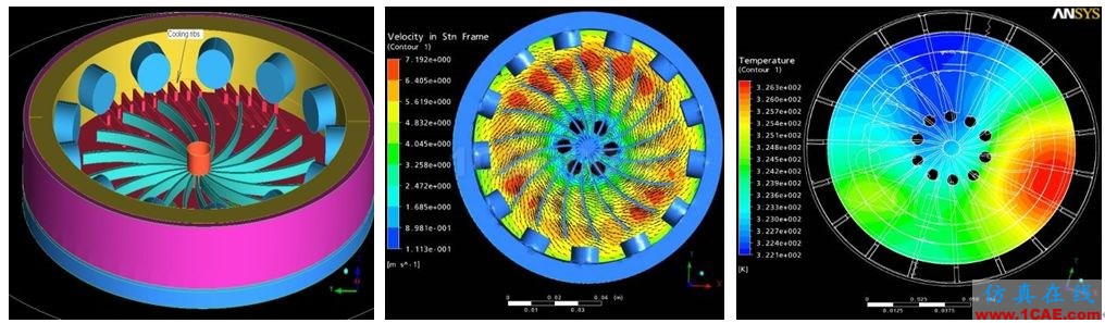 Ansys Maxwell/siwave 電機仿真咨詢與專業定制開發Maxwell仿真分析圖片16