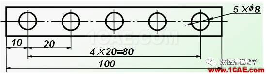 機(jī)械制圖基礎(chǔ)知識,大學(xué)四年的精華全在這里了!機(jī)械設(shè)計(jì)培訓(xùn)圖片25