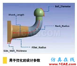 疲勞仿真助力延長產(chǎn)品壽命,降低成本和風險solidworks simulation應用技術圖片5