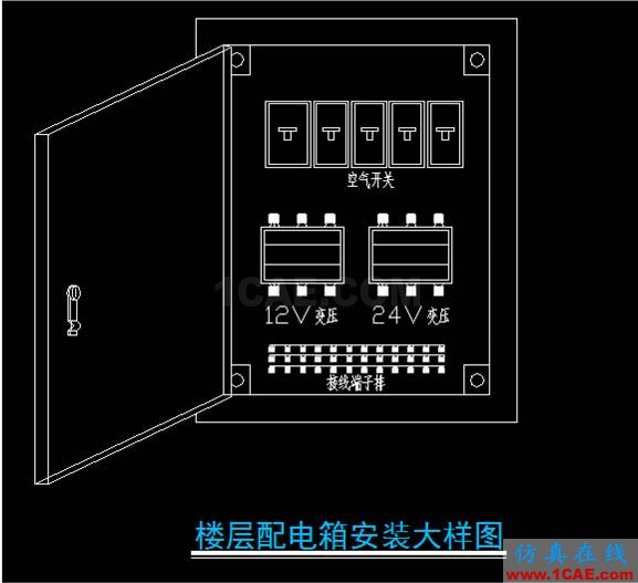 消防工程AutoCAD計(jì)算機(jī)輔助設(shè)計(jì)(新手必看)AutoCAD學(xué)習(xí)資料圖片2