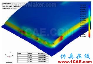 佳工機電網(wǎng)