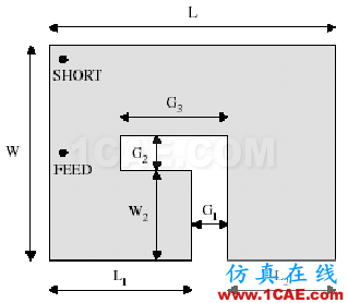 天線(xiàn)講座——第五講  手機(jī)PIFA天線(xiàn)分析HFSS分析圖片19