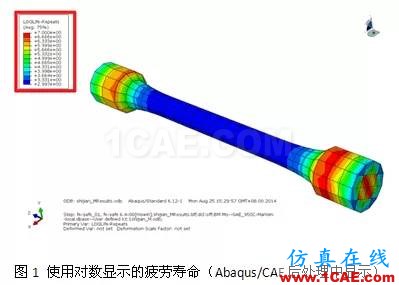 Fe-safe常見問題及解決辦法fe-Safe分析案例圖片1