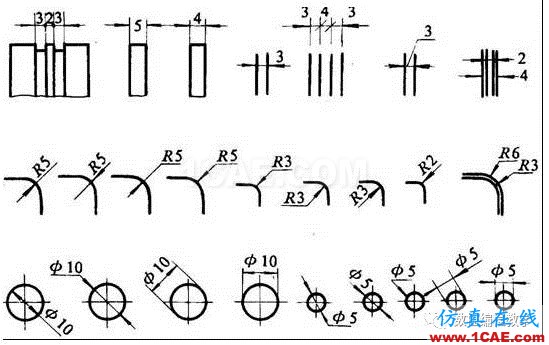 機(jī)械制圖基礎(chǔ)知識,大學(xué)四年的精華全在這里了!機(jī)械設(shè)計(jì)培訓(xùn)圖片24