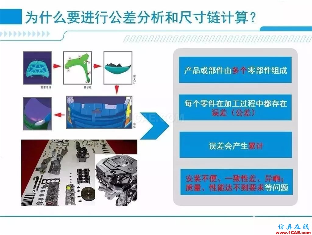 產(chǎn)品 | 尺寸公差問題的利器:尺寸鏈計算及公差分析軟件DCC機械設(shè)計資料圖片2