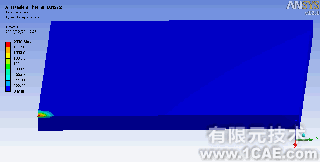 Workbench的焊接模擬過(guò)程(高斯移動(dòng)熱源) Workbench的焊接模擬過(guò)程(高斯移動(dòng)熱源)
