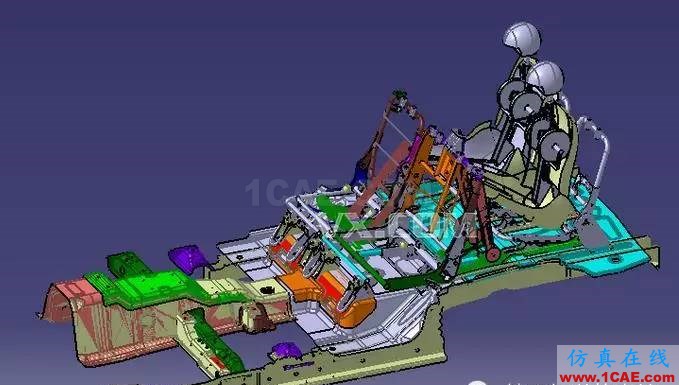 你不知道的CATIA！Catia應用技術圖片3
