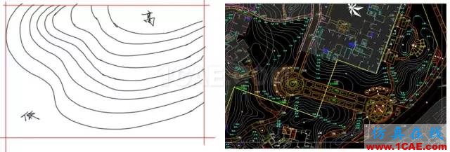 玩轉地形設計，曾經的懵逼煙消云散~AutoCAD仿真分析圖片32