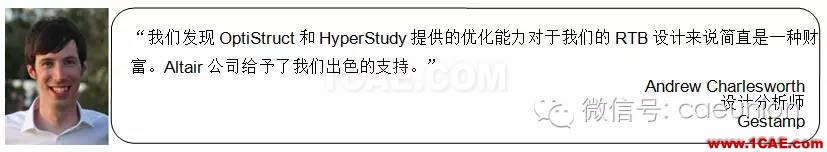 利用OptiStruct進(jìn)行汽車懸架系統(tǒng) 輕量化設(shè)計(jì)并提高其耐久性 利用OptiStruct進(jìn)行汽車懸架系統(tǒng) 輕量化設(shè)計(jì)并提高其耐久性hypermesh分析圖片3