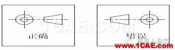 手機(jī)模具設(shè)計(jì)全流程，給你一套！你要不？ug設(shè)計(jì)案例圖片7