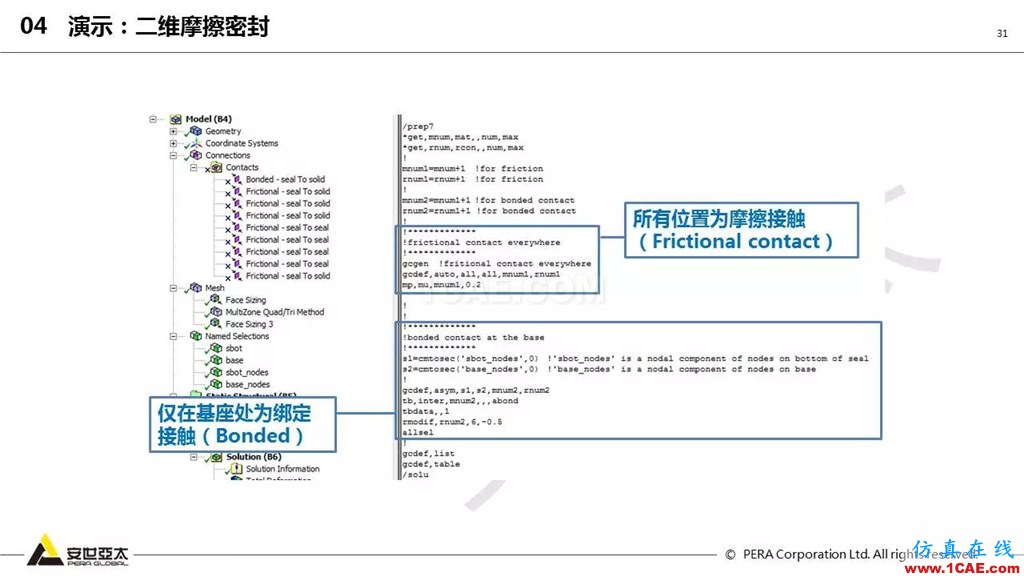 ansys General Contact在接觸定義中的運用(44頁PPT+視頻)ansys結構分析圖片31