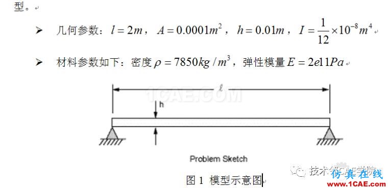blob.png 【干貨】軸力對簡支梁模態(tài)的影響——預(yù)應(yīng)力模態(tài)ansys圖片6